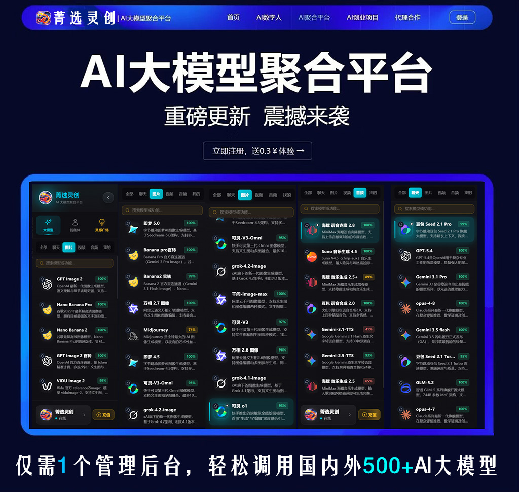 AI音频与音乐整合
